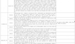 柠檬大叔爆料视频大全最新,揭秘视频大全背后的惊人真相